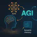 Exploring AGI and the integration of System 1 and System 2: JEPA, Transformers, and Dynamic Memory